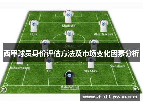 西甲球员身价评估方法及市场变化因素分析 西甲球员身价评估方法及市场变化因素分析