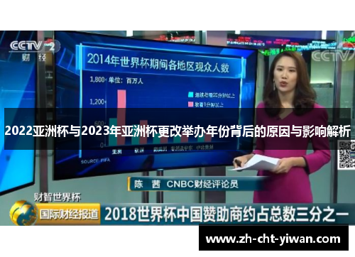 2022亚洲杯与2023年亚洲杯更改举办年份背后的原因与影响解析 2022亚洲杯与2023年亚洲杯更改举办年份背后的原因与影响解析