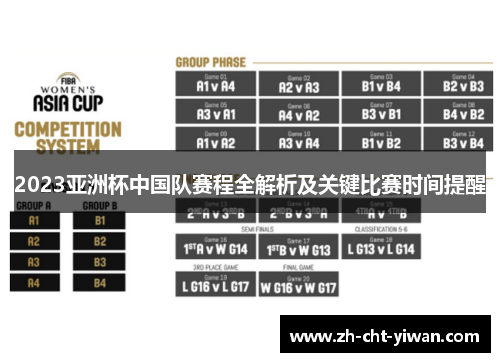 2023亚洲杯中国队赛程全解析及关键比赛时间提醒