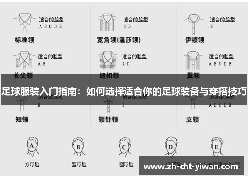 足球服装入门指南:如何选择适合你的足球装备与穿搭技巧 足球服装入门指南:如何选择适合你的足球装备与穿搭技巧