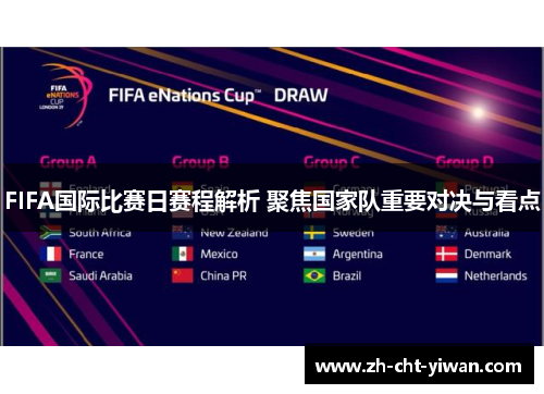 FIFA国际比赛日赛程解析 聚焦国家队重要对决与看点 FIFA国际比赛日赛程解析 聚焦国家队重要对决与看点