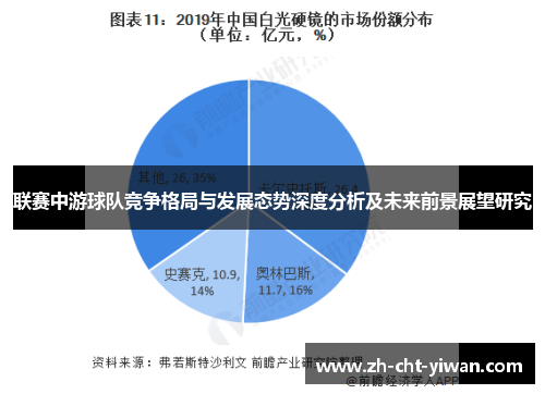 联赛中游球队竞争格局与发展态势深度分析及未来前景展望研究