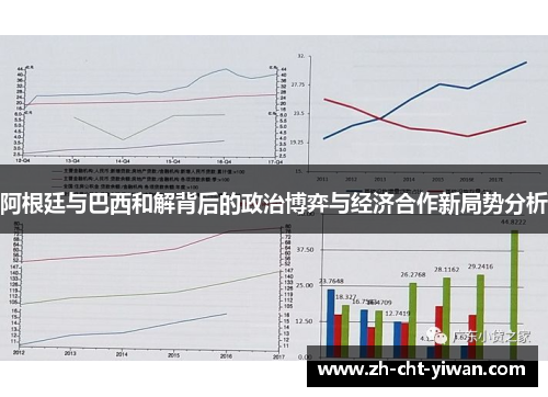 阿根廷与巴西和解背后的政治博弈与经济合作新局势分析